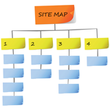 sitemap